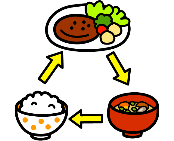 食育について 社福 大垣和敬会わかたけ保育園 食育について 社福 大垣和敬会わかたけ保育園